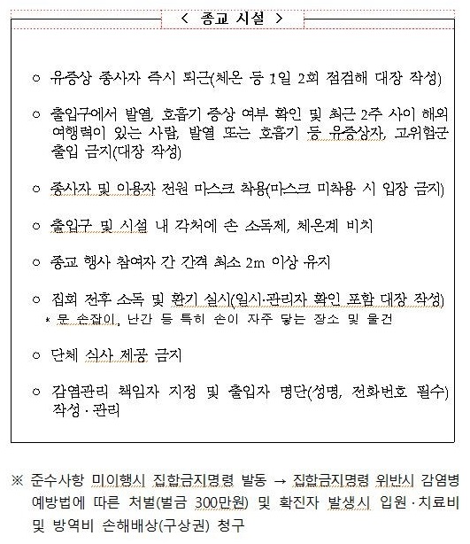 종교시설 준수사항.jpg