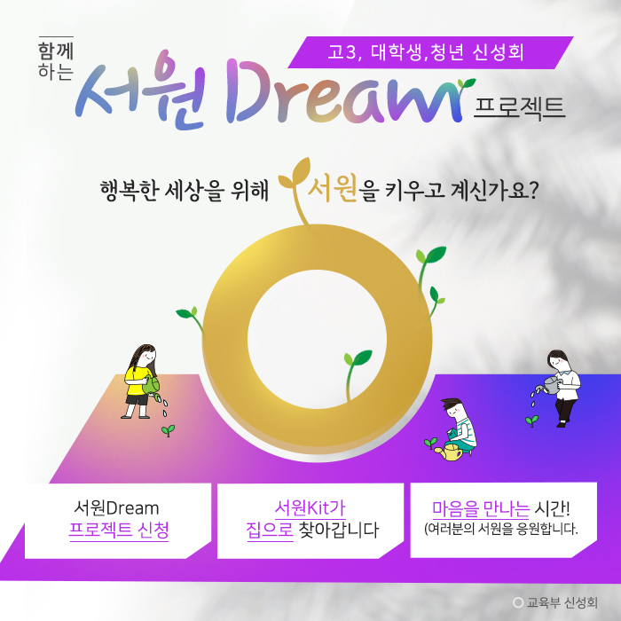 20200731_서원드림프로젝트 게시판.jpg