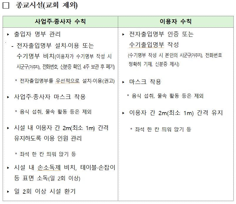 법회진행에대한교구안내.jpg