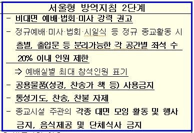 사회적거리두기2단계.jpg